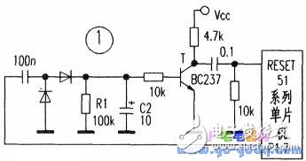 定時(shí)器“看門狗”電路的特性是什么？