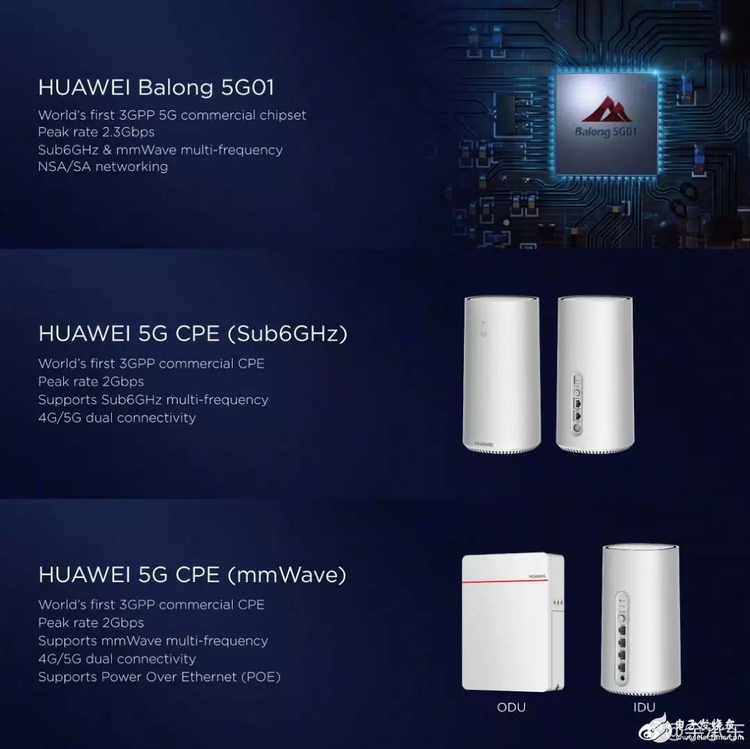 什么是3GPP標準？華為5G芯片有多強大？