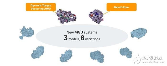Toyota發(fā)表全新的變速箱、引擎以及四驅(qū)系統(tǒng)