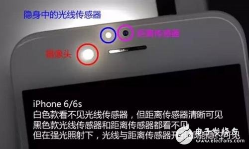 一文看懂手機(jī)里傳感器的作用