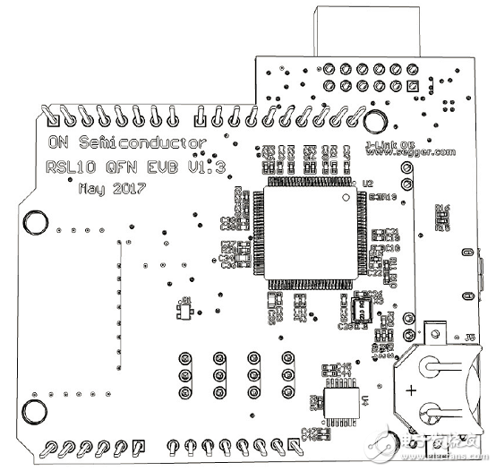 基于RSL10超低功耗多協(xié)議藍牙5系統(tǒng)級芯片解決方案