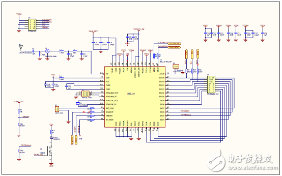 基于RSL10超低功耗多協(xié)議藍牙5系統(tǒng)級芯片解決方案
