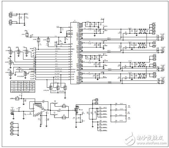 MAX77812四相大電流降壓穩(wěn)壓器解析（優(yōu)勢、電路圖、特性）