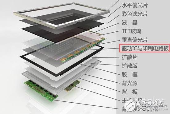 iPhone X沒(méi)有下巴的原因原來(lái)是這樣！