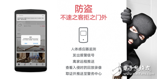 聰普智能在安防系統(tǒng)上獨有的功能