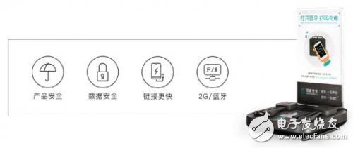 艾拉比FOTA升級加碼怪獸共享充電 玩轉(zhuǎn)生活不斷電