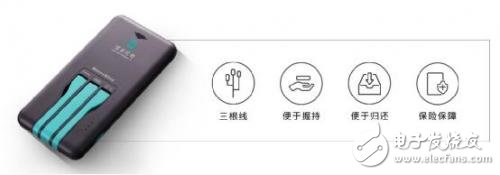 艾拉比FOTA升級加碼怪獸共享充電 玩轉(zhuǎn)生活不斷電