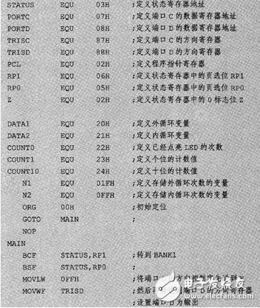 LED顯示接口模塊程序設(shè)計(jì)詳解