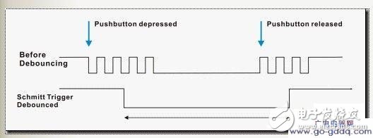 淺談MCU的獨(dú)立按鍵消抖動的原因和類型