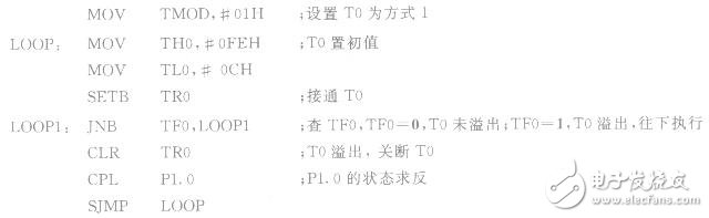 定時器/計數(shù)器方式1的應(yīng)用編寫程序