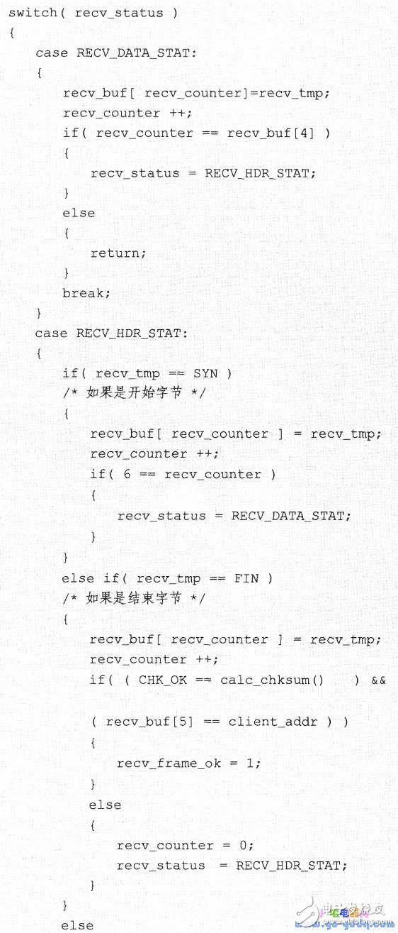 數(shù)據(jù)幀如何實(shí)現(xiàn)單片機(jī)間的多機(jī)通信技術(shù)詳解
