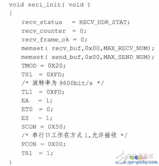 數(shù)據(jù)幀如何實現(xiàn)單片機間的多機通信技術(shù)詳解
