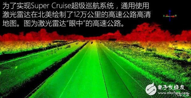 超級巡航系統(tǒng)實(shí)現(xiàn)自動駕駛_與特斯拉奧迪系統(tǒng)比較