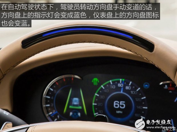 超級巡航系統(tǒng)實(shí)現(xiàn)自動駕駛_與特斯拉奧迪系統(tǒng)比較