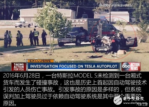 超級巡航系統(tǒng)實(shí)現(xiàn)自動駕駛_與特斯拉奧迪系統(tǒng)比較