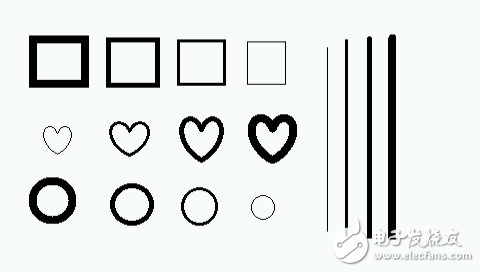 基于FPGA的二值圖像的膨脹算法的實(shí)現(xiàn)