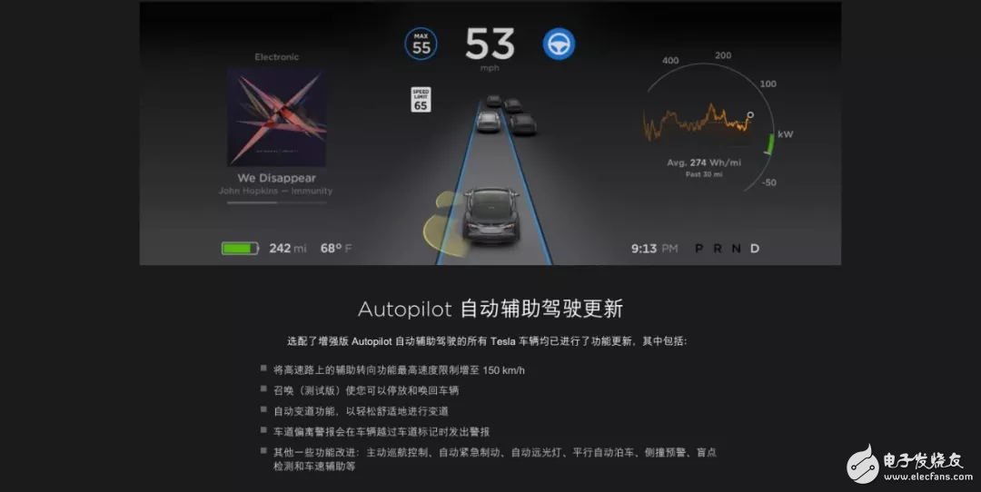 特斯拉Autopilot只能做到自動(dòng)輔助駕駛_不能100%識別靜止障礙物？