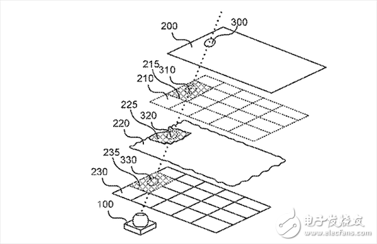 劉海屏因Essential Phone而起_現(xiàn)在由它來終結