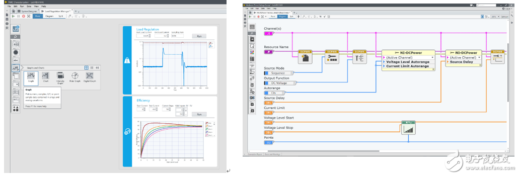 四個(gè)測(cè)試挑戰(zhàn)，讓您保持領(lǐng)先優(yōu)勢(shì)