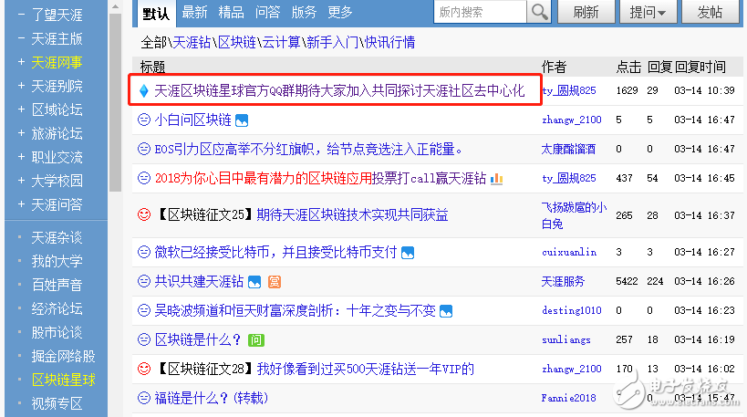 天涯社區(qū)版塊更名 聲勢浩大轉(zhuǎn)型區(qū)塊鏈