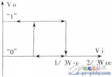 基于單片機的電動模型汽車自動控制系統(tǒng)設(shè)計