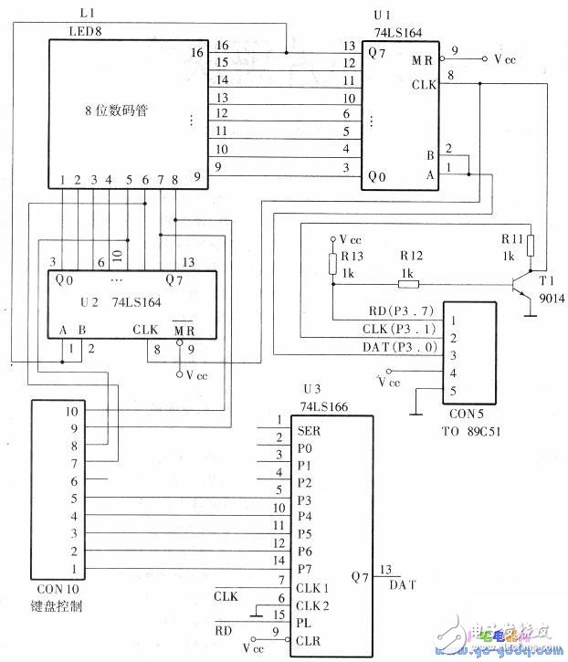 基于單片機的電動模型汽車自動控制系統(tǒng)設(shè)計