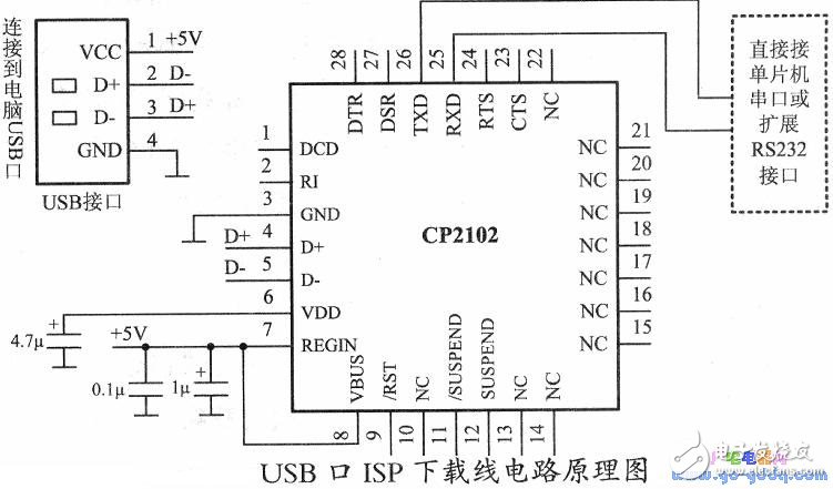 線編程技術(shù) STC單片機(jī)的下載線設(shè)計(jì)