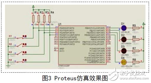 Arduino單片機系統(tǒng)開發(fā)設(shè)計（Proteus虛擬技術(shù)）