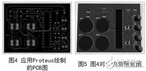 Arduino單片機系統(tǒng)開發(fā)設(shè)計（Proteus虛擬技術(shù)）