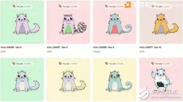 貓、狗、兔也來湊熱鬧！區(qū)塊鏈技術(shù)哪家強(qiáng)？