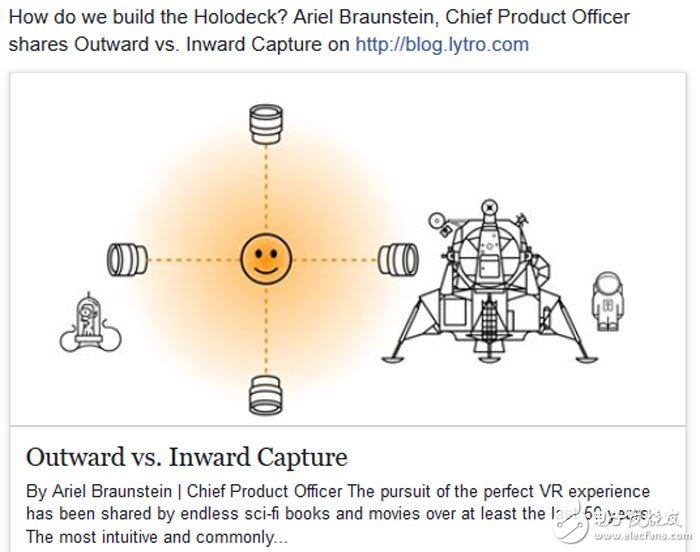 谷歌可能計劃通過第三方開發(fā)增強技術(shù) 谷歌正在收購Lytro公司 