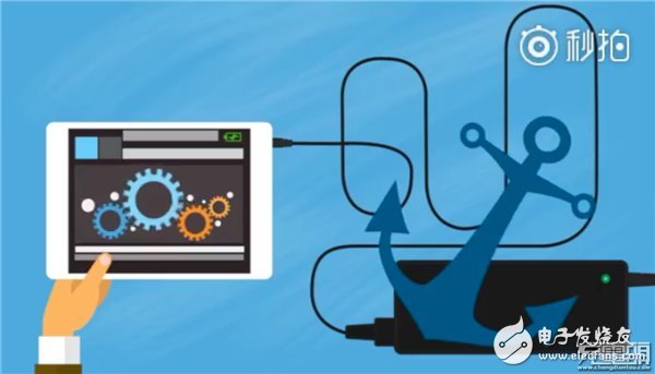 手機(jī)充電器革命：體積減半