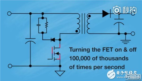 手機(jī)充電器革命：體積減半
