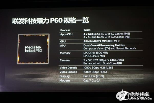 全面解讀聯(lián)發(fā)科P60，有多少人工智能實(shí)力？