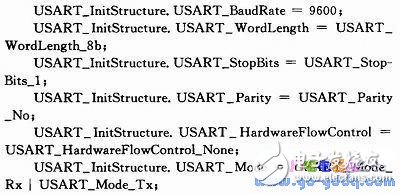 基于STM32F103VCT6單片機的微位移控制系統(tǒng)設計