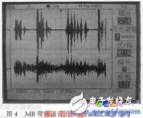 基于ARM處理器的低功耗的語(yǔ)音去噪系統(tǒng)設(shè)計(jì)