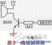利用PWM音頻信號實(shí)現(xiàn)音樂播放器的應(yīng)用設(shè)計