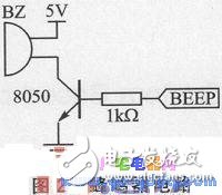 利用PWM音頻信號實(shí)現(xiàn)音樂播放器的應(yīng)用設(shè)計