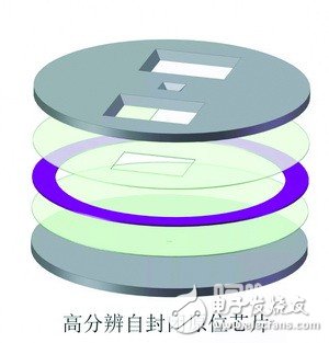 廈門芯極成為國內首個實現原位芯片出口的企業(yè)