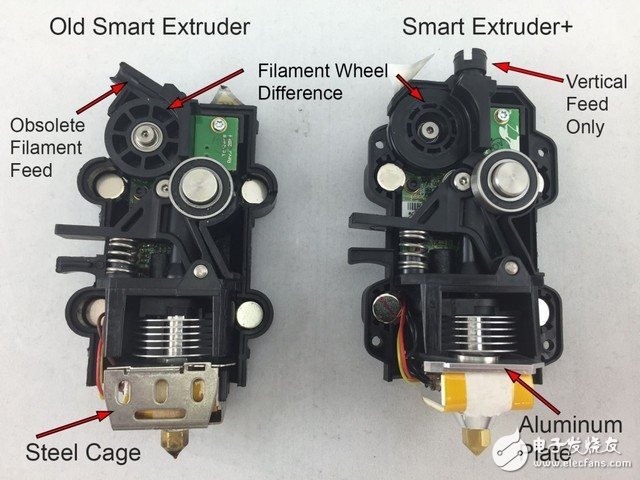 3D打印市場(chǎng)狀況解析 行業(yè)死亡筆記正在發(fā)生