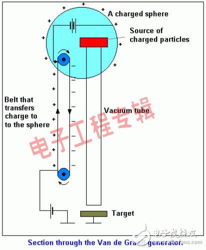 工程師的故事：如果問題的根源來自上司怎么辦？