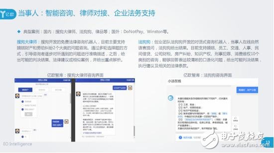 人工智能在法律服務(wù)領(lǐng)域應(yīng)用盤(pán)點(diǎn)分析