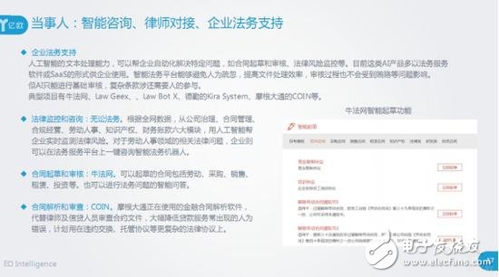 人工智能在法律服務(wù)領(lǐng)域應(yīng)用盤(pán)點(diǎn)分析