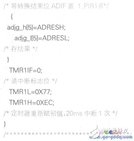 基于PIC16F877香薰美容蒸汽浴房的智能化控制的實(shí)現(xiàn)