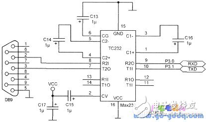 DS18820數字式溫度傳感器制作低成本溫度控制實驗系統(tǒng)