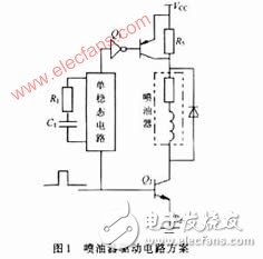 Multisim7.0特點(diǎn)及在發(fā)動(dòng)機(jī)驅(qū)動(dòng)設(shè)計(jì)及仿真的應(yīng)用方案