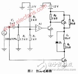 Multisim7.0特點(diǎn)及在發(fā)動(dòng)機(jī)驅(qū)動(dòng)設(shè)計(jì)及仿真的應(yīng)用方案