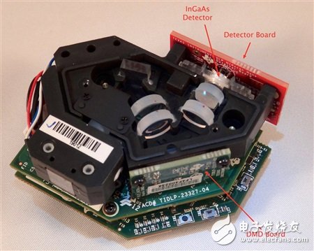 DLP NIRscan Nano評估模塊暴力拆解