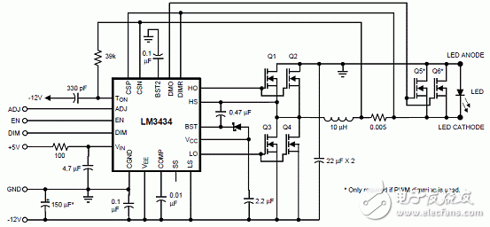 LM3434主要特性 DLP投映儀RGB LED驅(qū)動器介紹