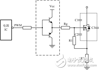 電源設(shè)計經(jīng)驗(yàn)之MOS管驅(qū)動電路篇